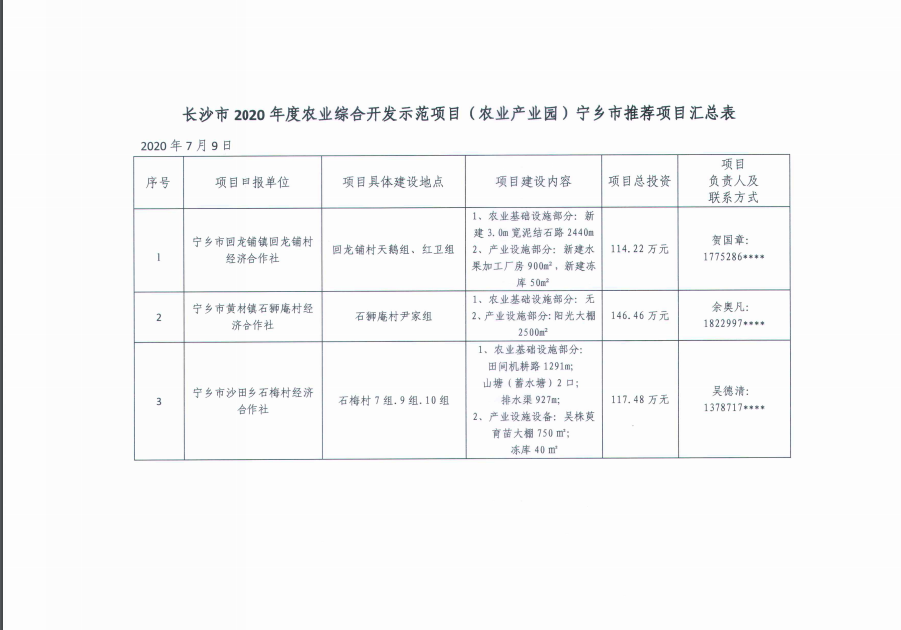 13d76cc237d290f2d22577c9a5808325.png